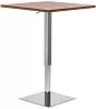Стол Sit-to-Stand